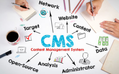 Quel CMS (Content Management System) choisir pour la création d’un site web en 2019 ?